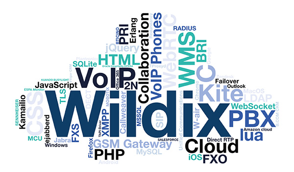wildix technologies